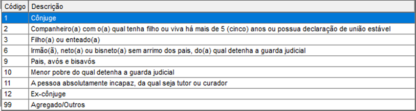 Interface gráfica do usuário, Texto, Aplicativo, Email
Descrição gerada automaticamente